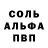 ГАШИШ индика сатива ViperMix